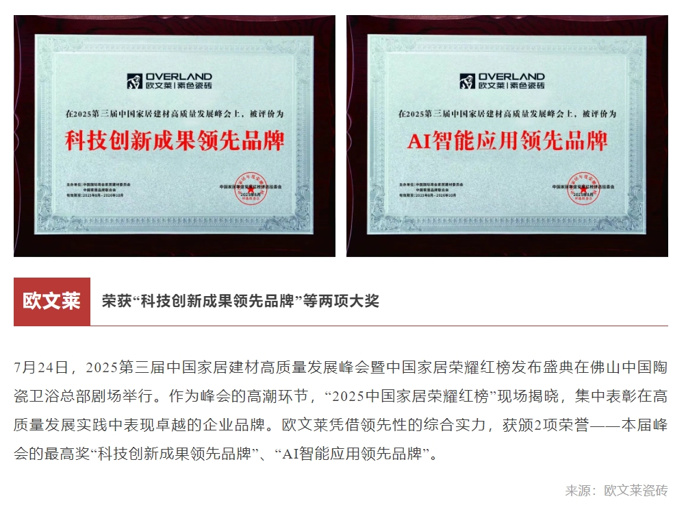 品牌动态｜欧文莱、白兔、浪鲸、缇派、缇诺、ICC、惠达、Casaferra、卡罗娜都有新动态！