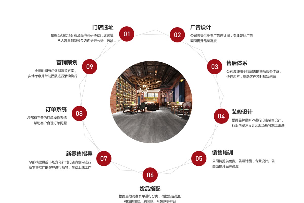 九大运营实力源文件2.jpg